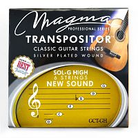 Magma String GCT-GH